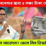 Bhabishyat Credit Card Scheme by West Bengal Government for Jobless Youth of State