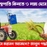 Government of India Subsidy for Agricultural Equipment Purchase