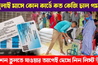 July Month Ration Card wise Item list for Fair Price Shop